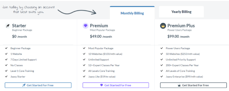 How much does Wealthy Affiliate cost the wealthy affiliate membership plans