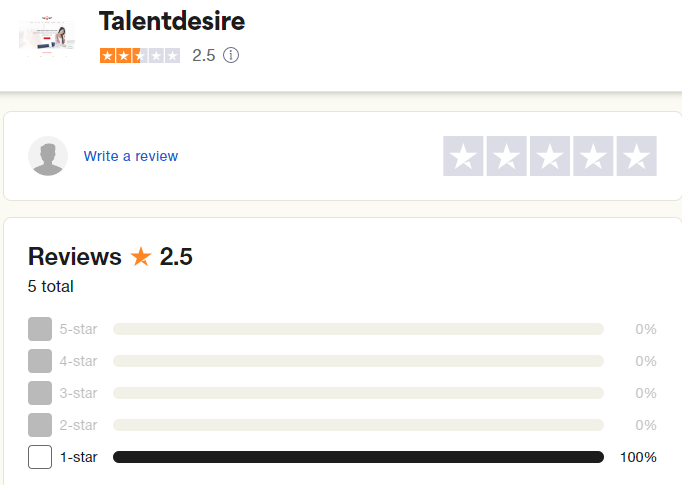 Talent desire review, this is from trustpilot