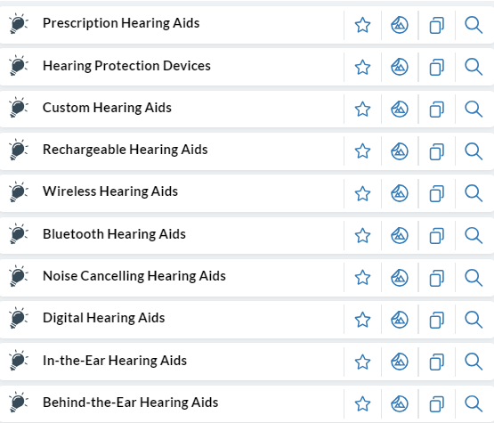 Affiliate programs for the disabled. How to find hearing aid niches