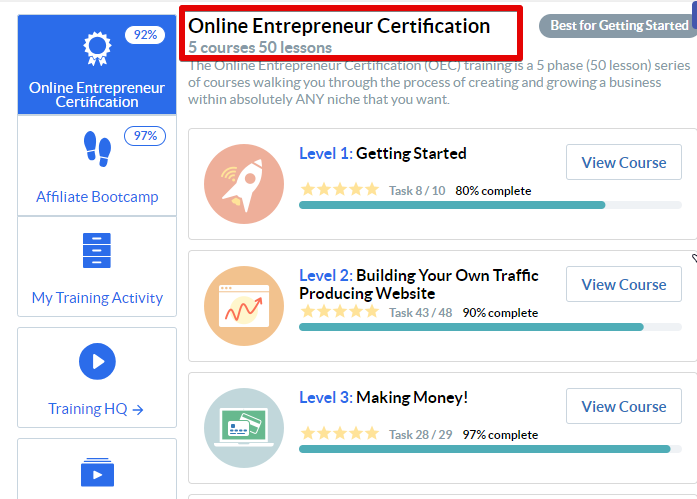 The Wealthy Affiliate Oec or online entrepreneur certification helps you to start building a solid foundation for your online business.