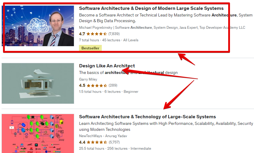 How can architects make money online from simply selling online courses at places such as Udemy