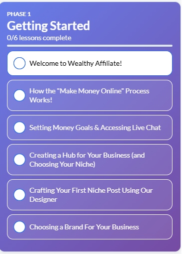 This is the Core Wealthy Affiliate phase one training