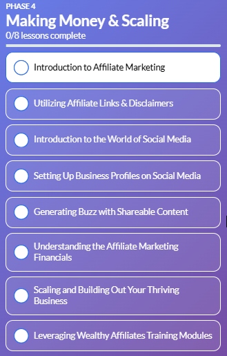 This is the core welathy affiliate phase four training