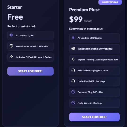 These are the two Wealthy Affiliate pricing options for applicants