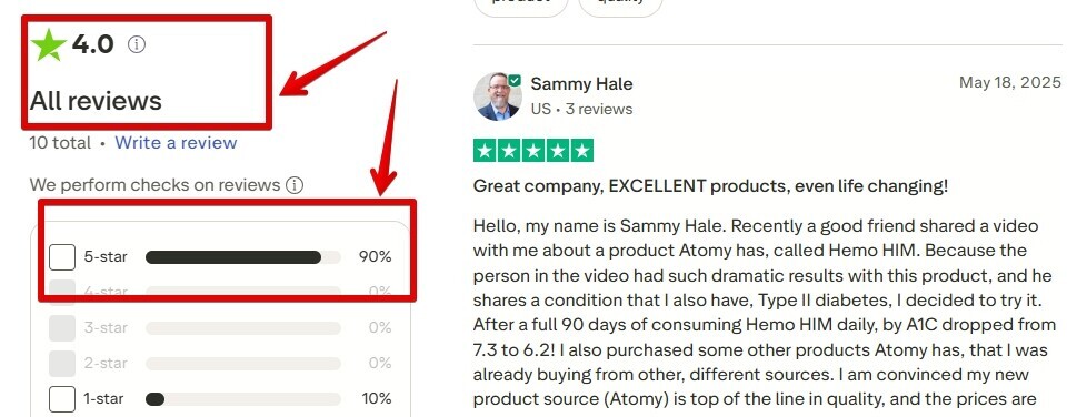These are some of the excellent Atomy wellness product  reviews