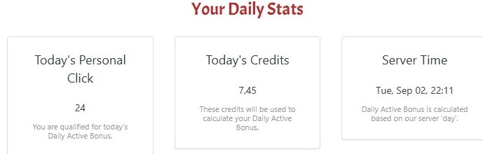 These are my stats at Leadsleap